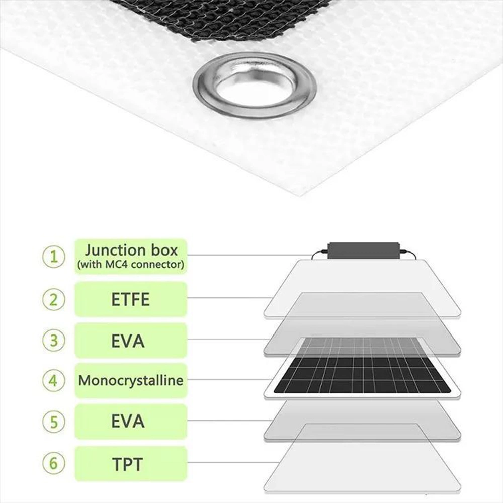 Jcn Customized Monocrystalline Energy 200W Cells Power Flexible Solar Panel for Camping/RV