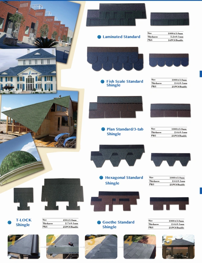 Chinese Supplier Solar Roof Tiles Replace Metal Sheet Price Wholesale Roofing Asphalt Shingles